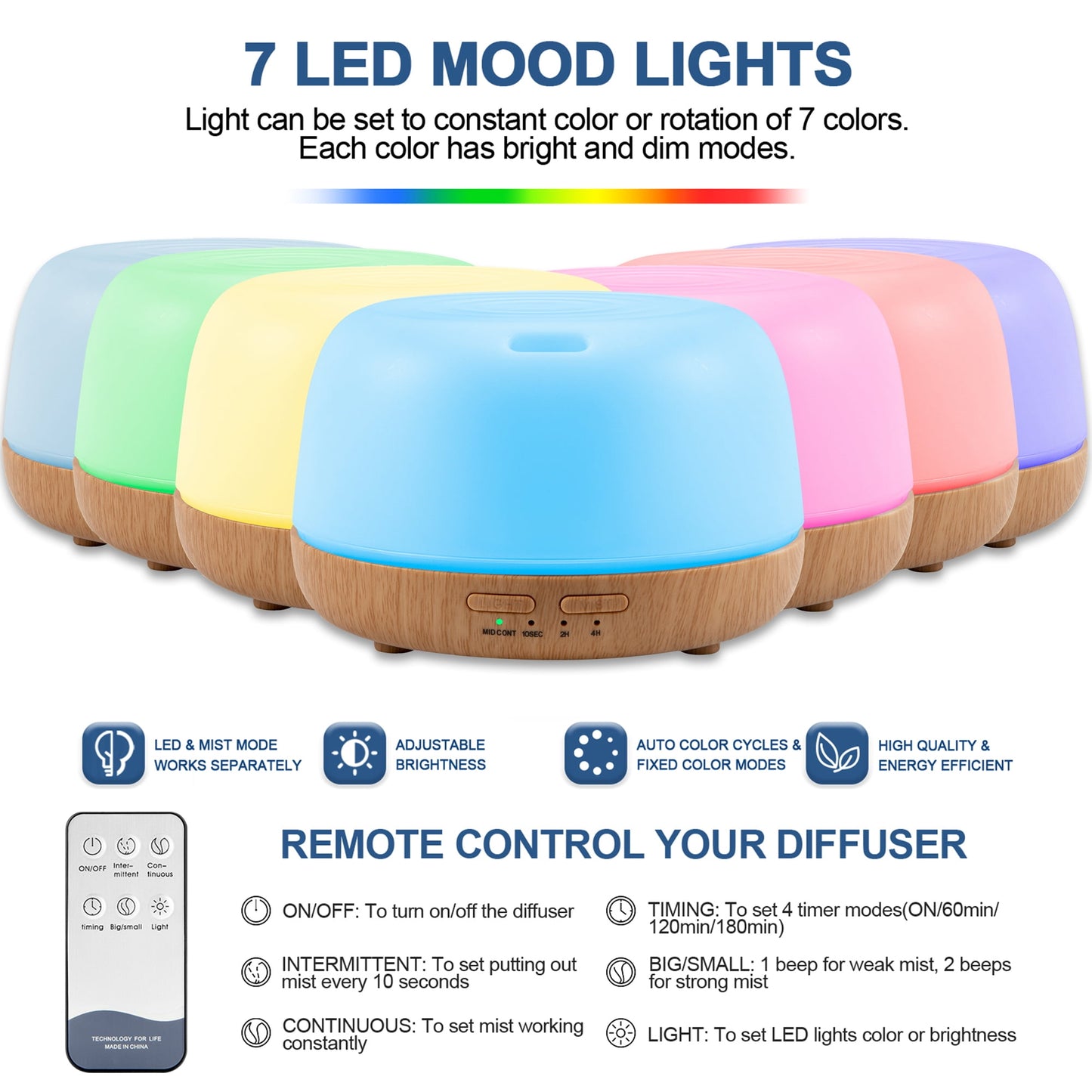 Essential Oils Aromatherapy Diffuser Mist Ultrasonic Vaporizer, 7 Colors Light ,Cool Mist Air Humidifiers for Large Room Home Bedroom Baby Office Car, with Remote Control ,300Ml(White)
