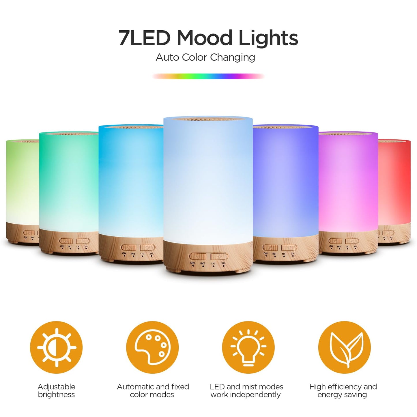 Essential Oil Diffuser, 7 Colors Oil Diffuser with Night Light Timer Waterless Auto-Off Portable Cool Mist Air Humidifier for Bedroom Home