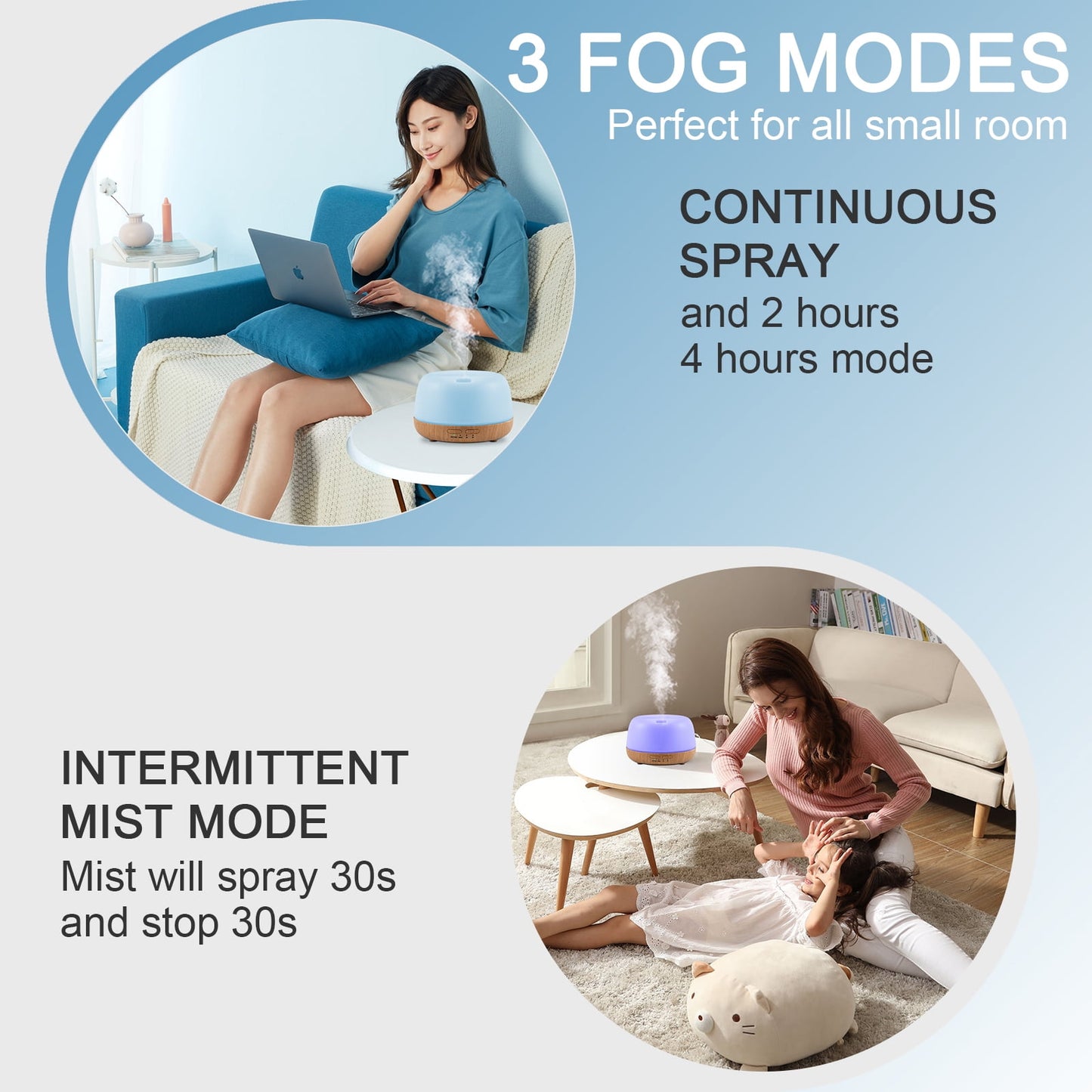 Essential Oils Aromatherapy Diffuser Mist Ultrasonic Vaporizer, 7 Colors Light ,Cool Mist Air Humidifiers for Large Room Home Bedroom Baby Office Car, with Remote Control ,300Ml（White）